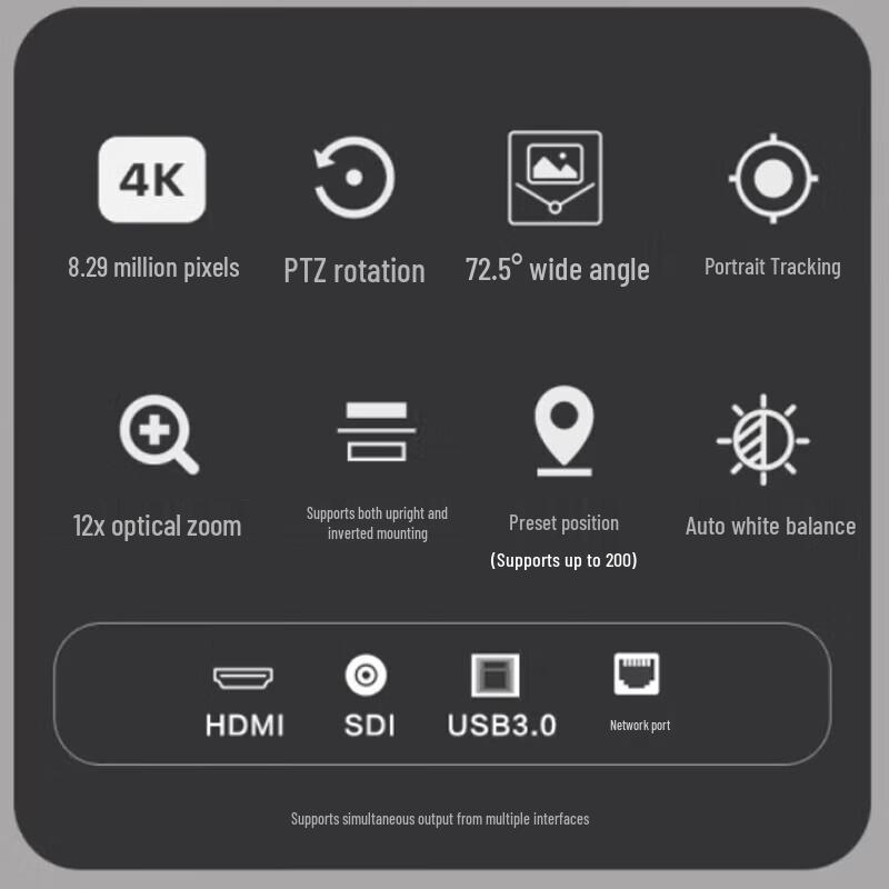 Lenovo SX-HD15K-12 4K PTZ AI Tracking Video Conference Camera (CN version)