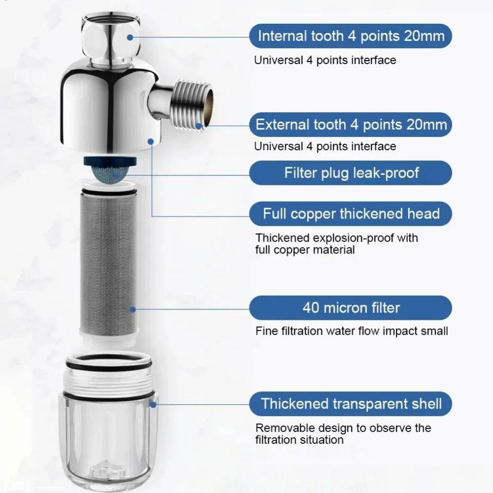 Stainless Steel Pre Water Filter Transparent Spray Head Universal Water Purifier  Washing Machine