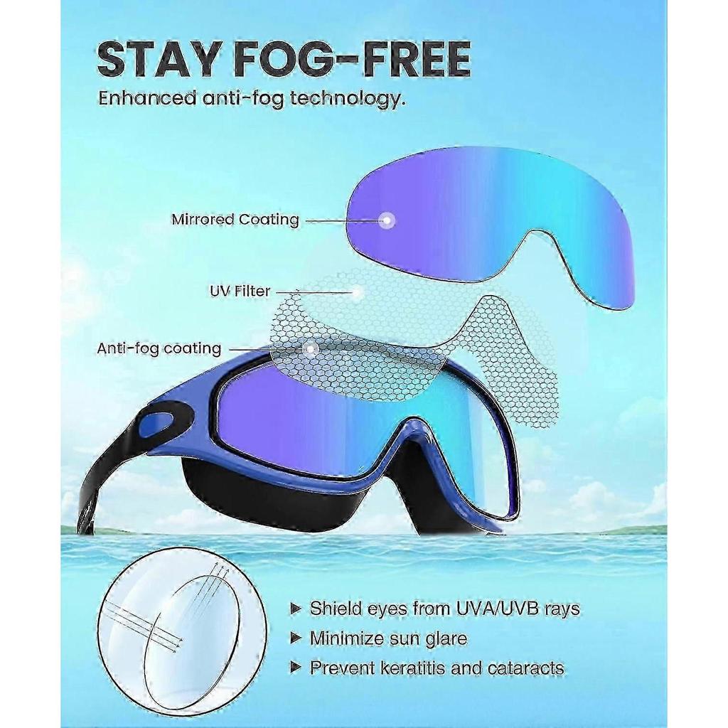 Swimming Goggles for Adults Wide View UV400 Protection Anti Fog No Leak for Men Women 3 Pack