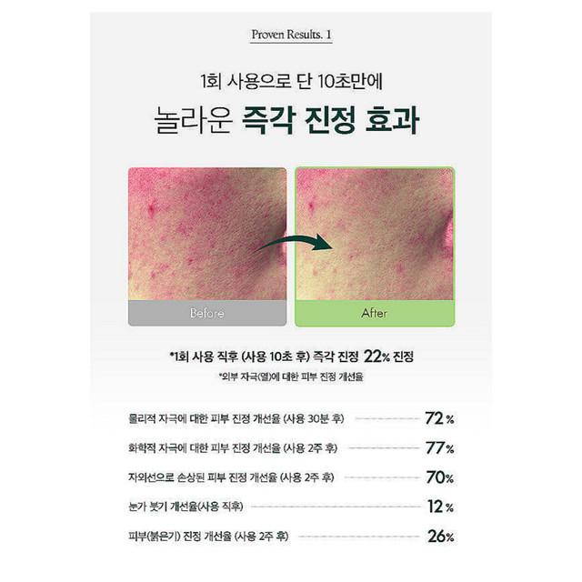 Purito Centella Green Level Eye Cream 30ml