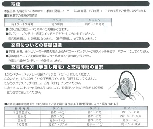 Saaaye 6-Way Multi-Rescue Radio SV-5745
