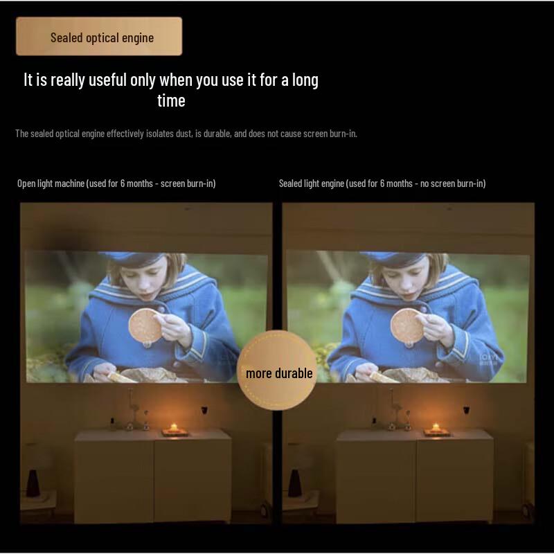 KONKA H31 Smart Home Theater Projector (CN Version)