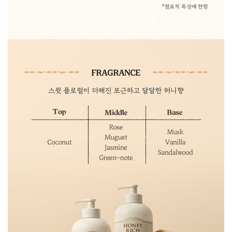 Skinfood Honey Rich Body Wash