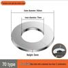 Stainless Steel Decorative Cover for Faucet & Shower Valve Wall Hole