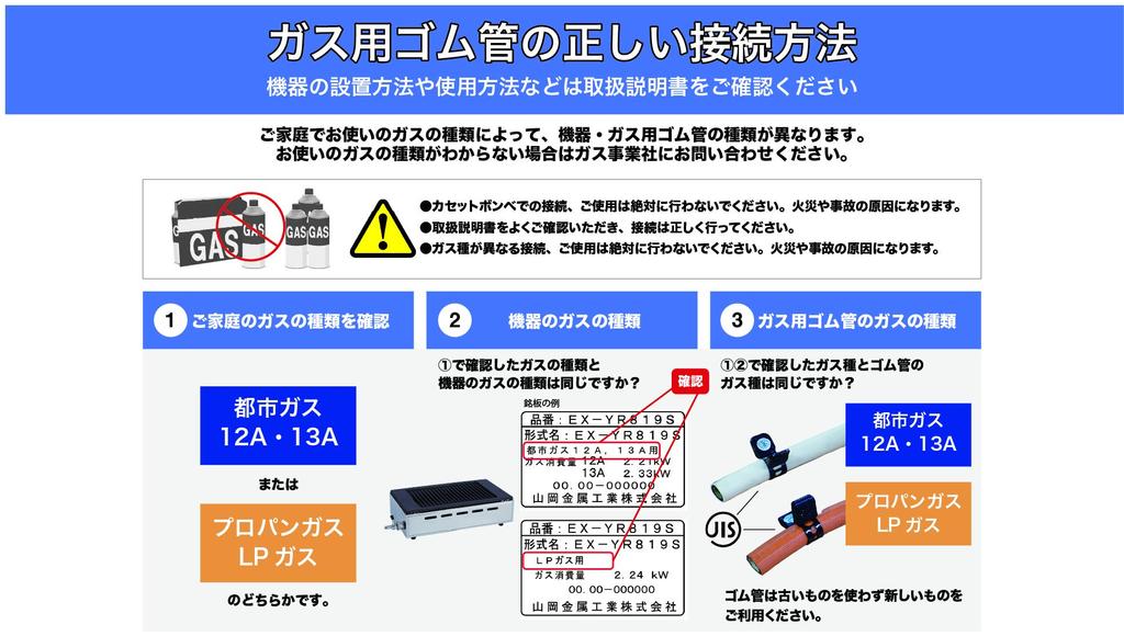 Yamakin gas yakiniku maker for city gas [Online only] high-grade "Yakio" EX-YR819S