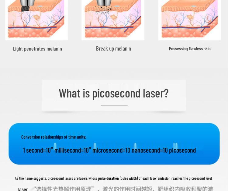 Portable Picosecond Laser Pen for Tattoo, Freckle, and Eyebrow Removal with Red & Blue Light