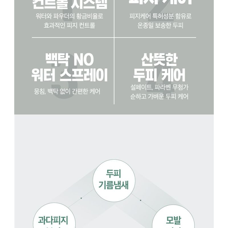 Dr.FORHAIR - Phyto Fresh Tonic