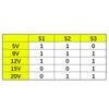 1Pcs PD/QC/AFC Fast Charge Decoy Trigger TYPE-C USB to 5V 9V 12V 15V 20V Support PD2.0/PD3.0 QC2.0/QC3.0 AFC