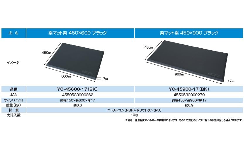 YAMAZEN Raku Mat Raku 900 X 450mm Fatigue-Reducing Mat for Standing Work, Relieves Back Pain, Reduces Stress, YC-45900-17(BK) [Revised RoHS Compliant]
