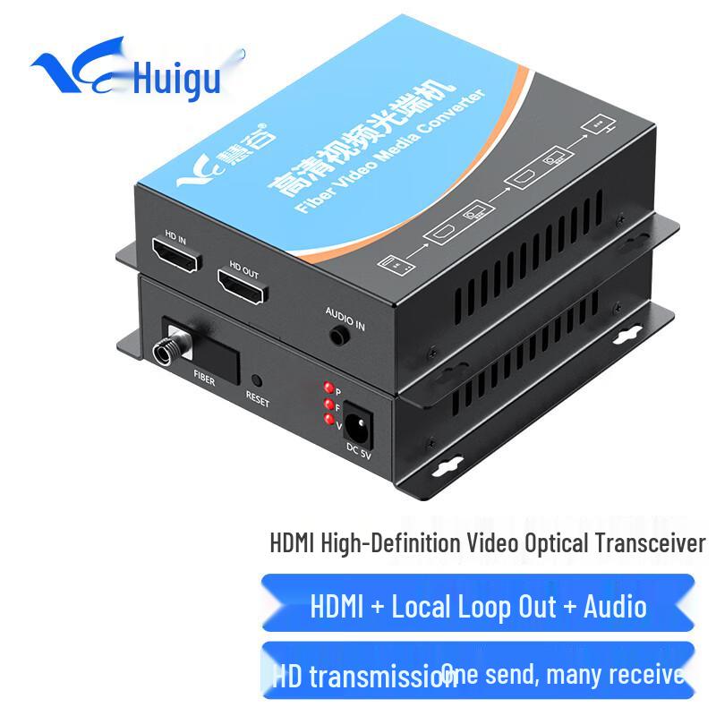HuiGu HDMI/USB Fiber Optic Extender Series