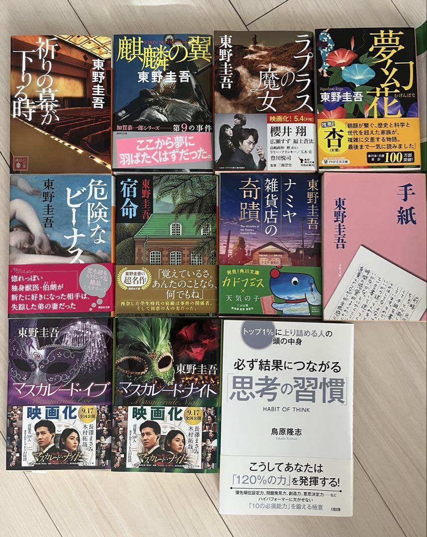 

[USED] Keigo Higashino Collection