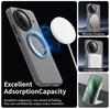 Transparent Case For Xiaomi Poco F7 Pro Case Poco F7 Pro F7 Ultra Magnetic Adsorption Wireless Charge Cover For Poco F7 Pro Case