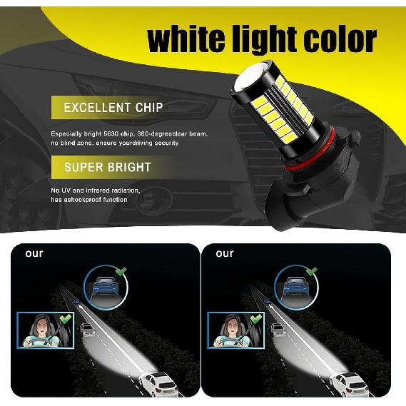 2 PCS 9006 Car LED Fog Light Bulbs, 6500K White Super Bright Anti-fog Lights, 12V Plug and Play 1500 Lumen Power LED Bulbs, Universal for Car, Truck,
