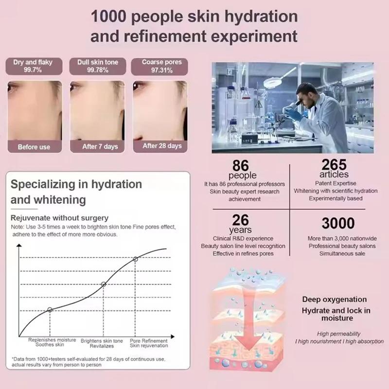 Face Steamer Nano Mist Sprayer Facial Steamer Cold & Hot Nebulizer Facial Sauna Humidifier For Pores Cleansing Moisturizing SPA