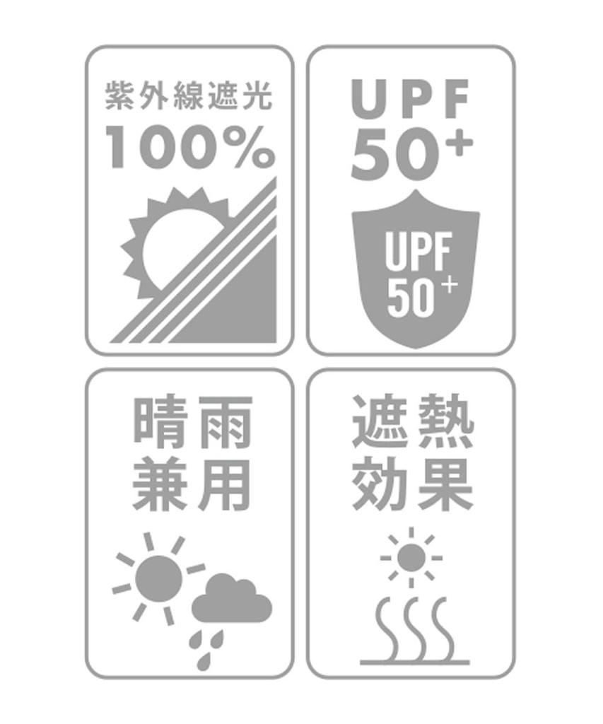 Afternoon Tea Living JN12 Parasol UV Protection and Light Blocking Long Umbrella with Small Floral Print Suitable for Sun and Ivory [100% Fabric]