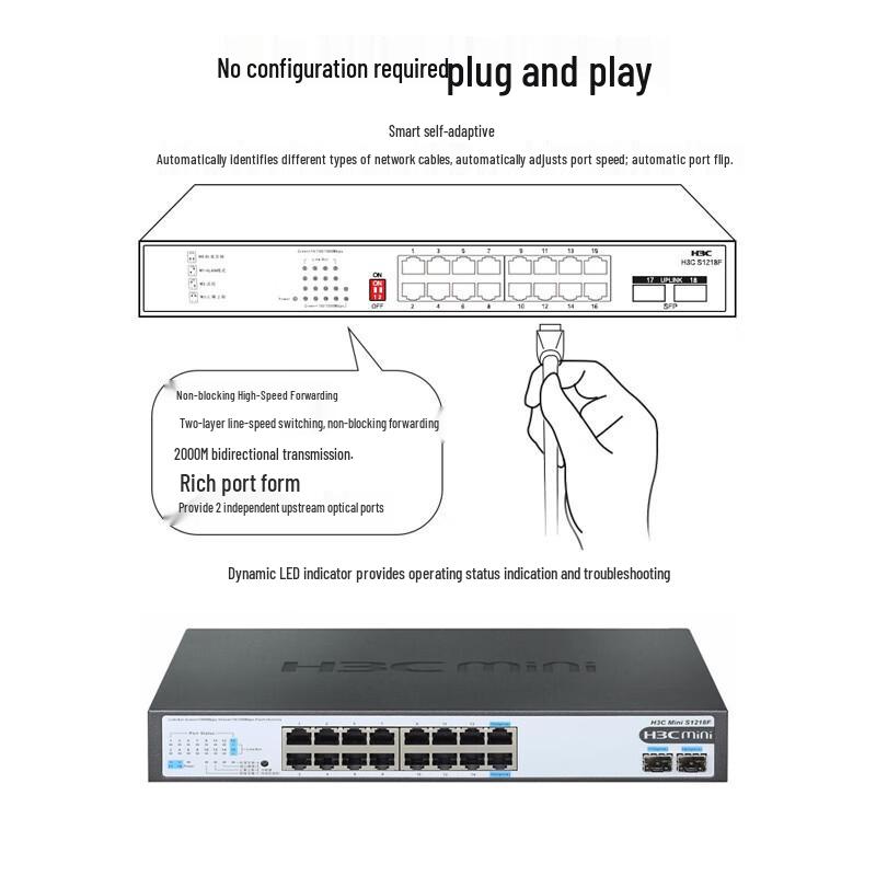 H3C S1218F 16-Port Gigabit Unmanaged Switch