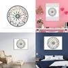 Decoração de casa – Posters e quadros