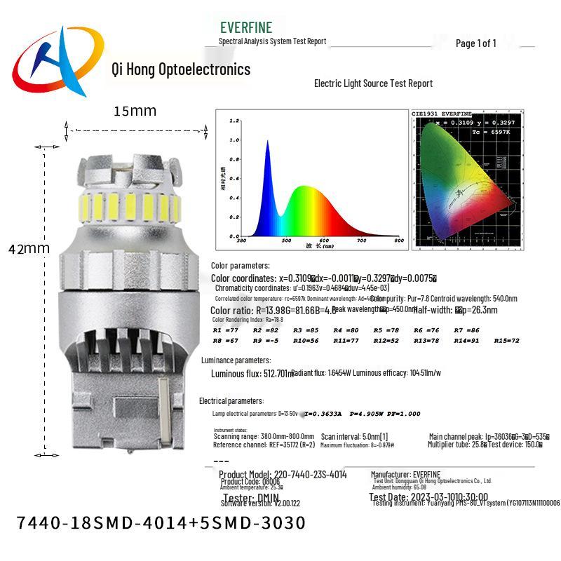 Universal High-Brightness LED Car Turn Signal and Taillight - W21W T20/7440/7443