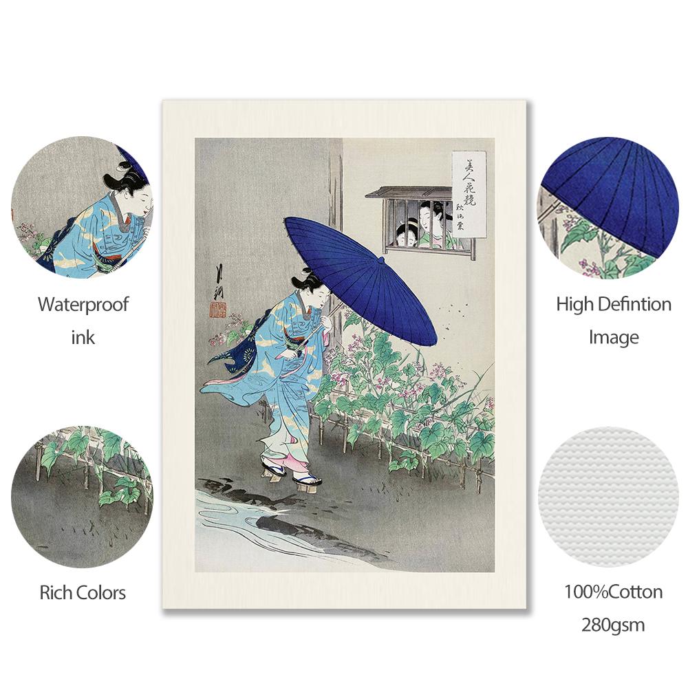 Japanese Gallery Wall Art Poster Set Print Woodblock Retro Katsushika Poster Kanagawa Great Wave Canvas Painting Room Home Decor