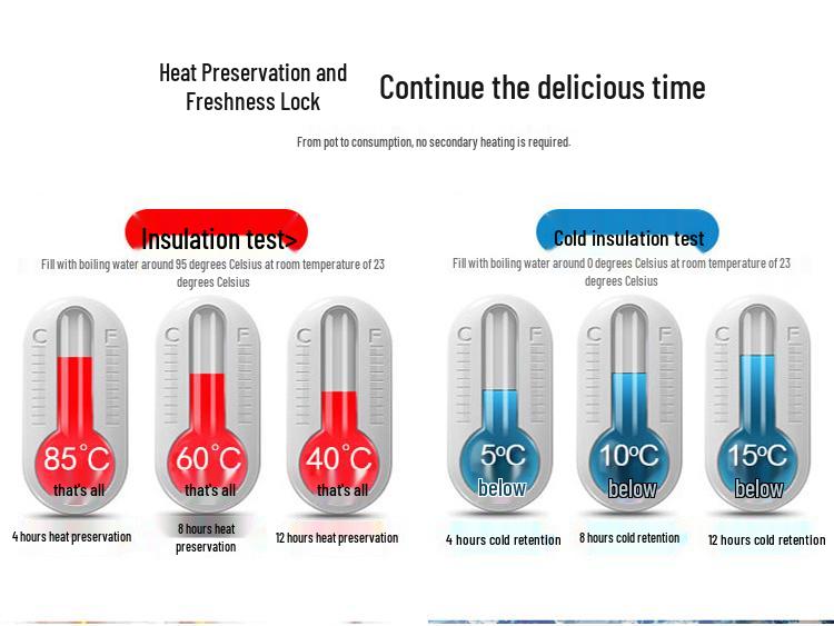 Stainless Steel Vacuum Insulated Lunch Box with Cutlery for Students and Office Workers