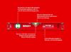 Sola BIG X 40 40cm Box Size Spirit Level Red -