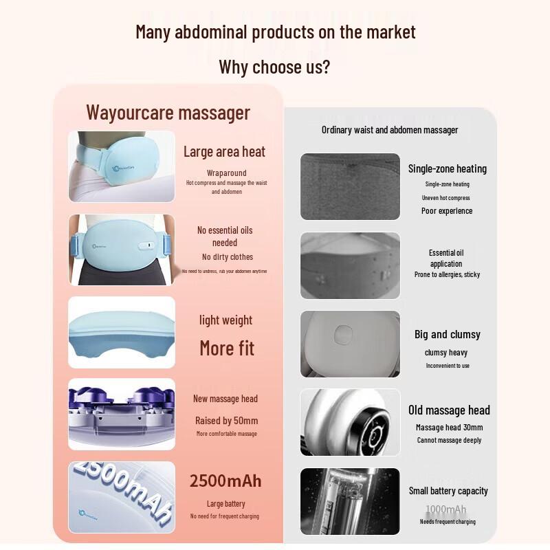 WayourCare Red Light & Heat Abdominal Massager CN plug (adapter included)