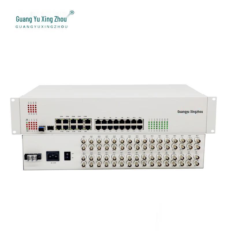 

GY-S800 Integrated Multi-Service Optical Transceiver