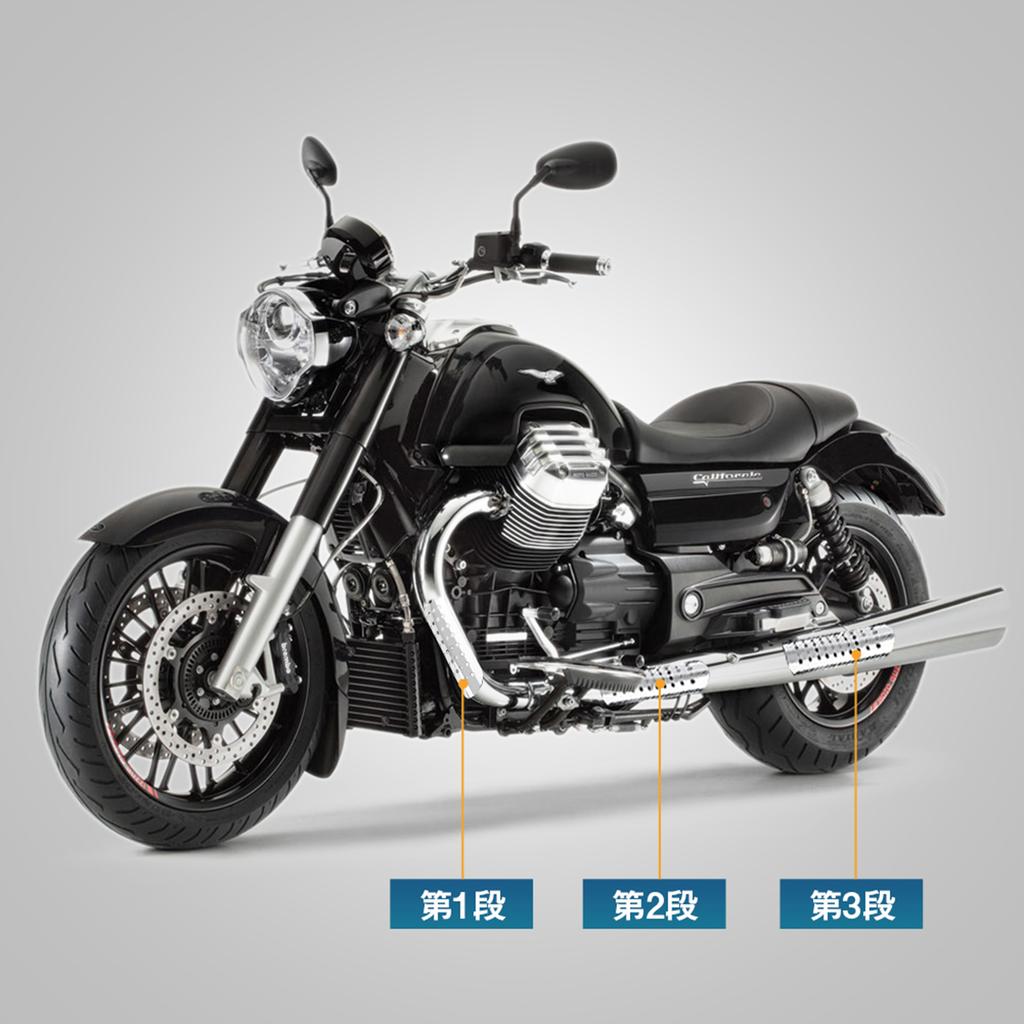   Motorcycle Hole Ht   Curve Exhaust Pipe Cover Black