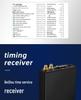 North Sky GNSS Timing Receiver with Beidou/GPS Module and 1PPS, RS-232 Port BT-M324