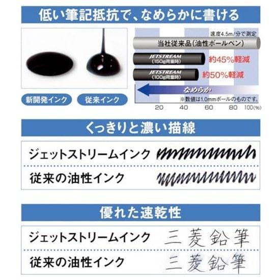 Mitsubishi Pencil uni Super Low Friction Jetstream Ink Oil-Based Ballpoint Pen Refill 0.5mm Black 1 piece SXR-5