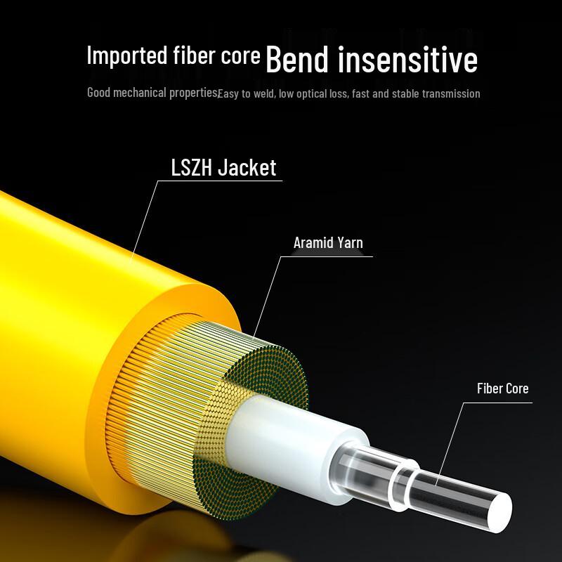 Shengwei FSC-901 SC-SC Single Mode Fiber Optic Patch Cord