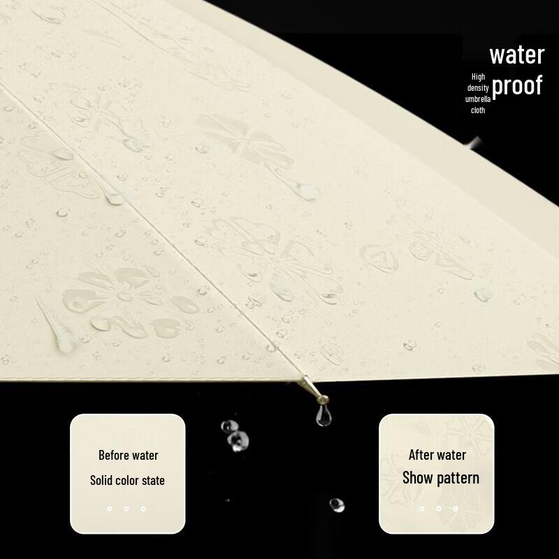 MAYDU Automatic Windproof Long Handle Sun & Rain Umbrella