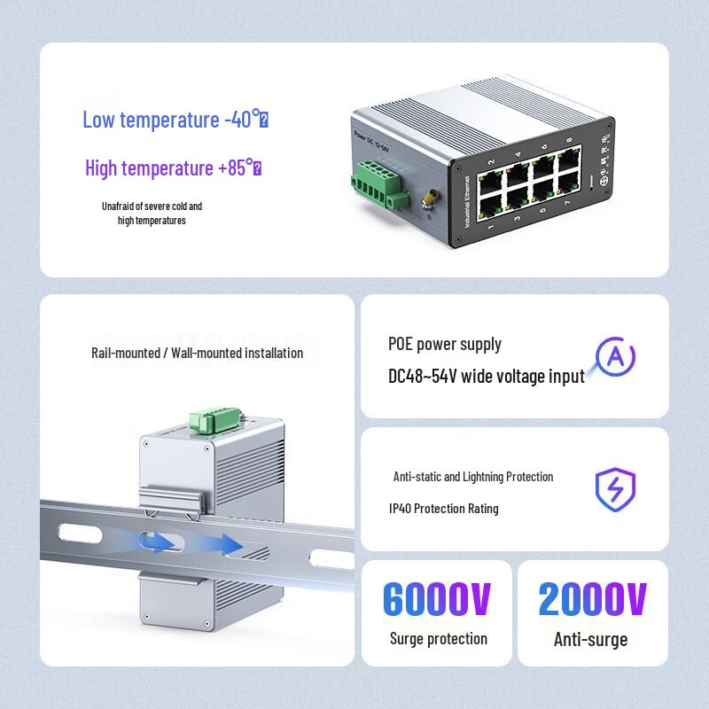 Zhongke Photoelectric POE Industrial Ethernet Switch