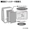 Sharp Deodorizing Filter [Genuine Product] FZ-GD70DF