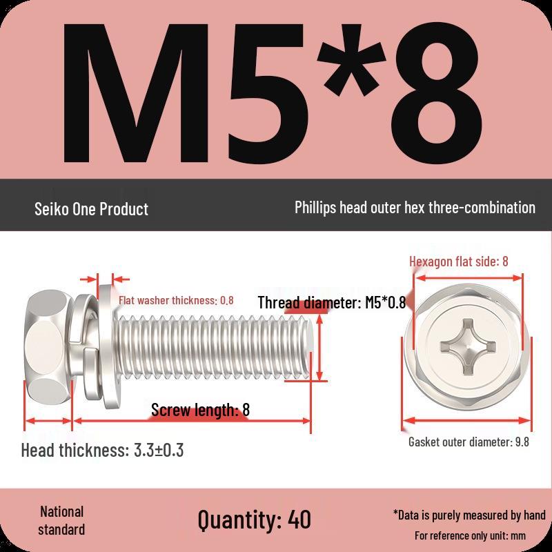 Concave Head Hexagon Combination Bolt Set with Spring Washer and Gasket - 3 Pieces
