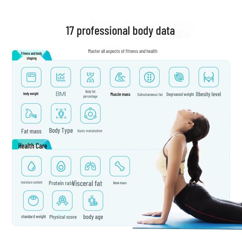 XiaoDu Smart Body Fat Scale Pro