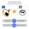 Hanhangmo Box-Type Optical Splitter 1x2 FC/UPC
