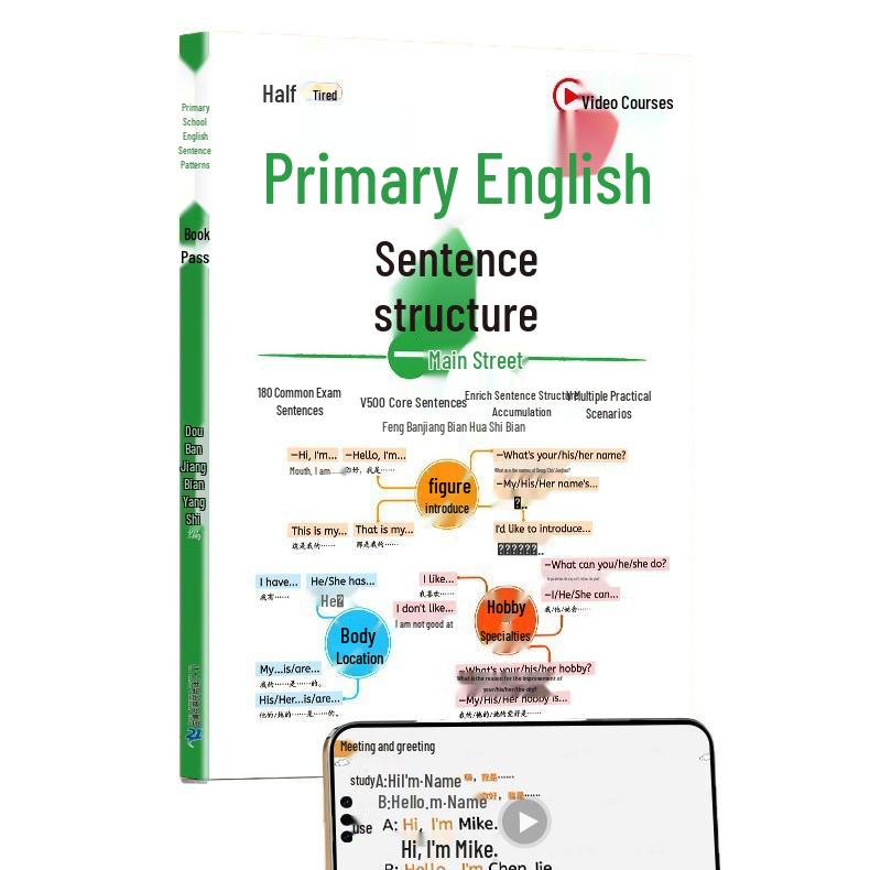 Dou Ban Jiang Primary School English Sentence Patterns & Grammar Training Compendium