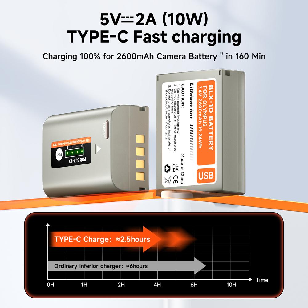Batterie d'appareil photo 2600mAh BLX-1 BLX1 pour appareil photo sans miroir Olympus OM SYSTEM OM-1/0M1/0M-1