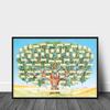 Hot-Selling Historical Family Tree Canvas Painting - Handwritten Genealogy Art for Living Room Decor