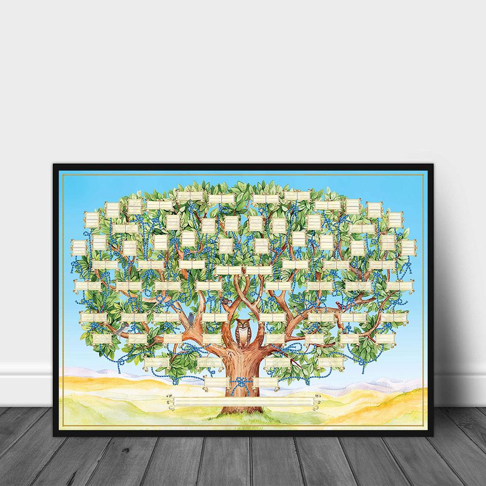 Hot-Selling Historical Family Tree Canvas Painting - Handwritten Genealogy Art for Living Room Decor