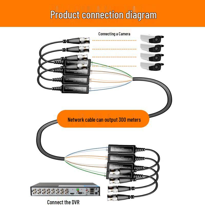 Jinneng Enhanced 2MP AHD Coaxial To Network Cable Transmitter