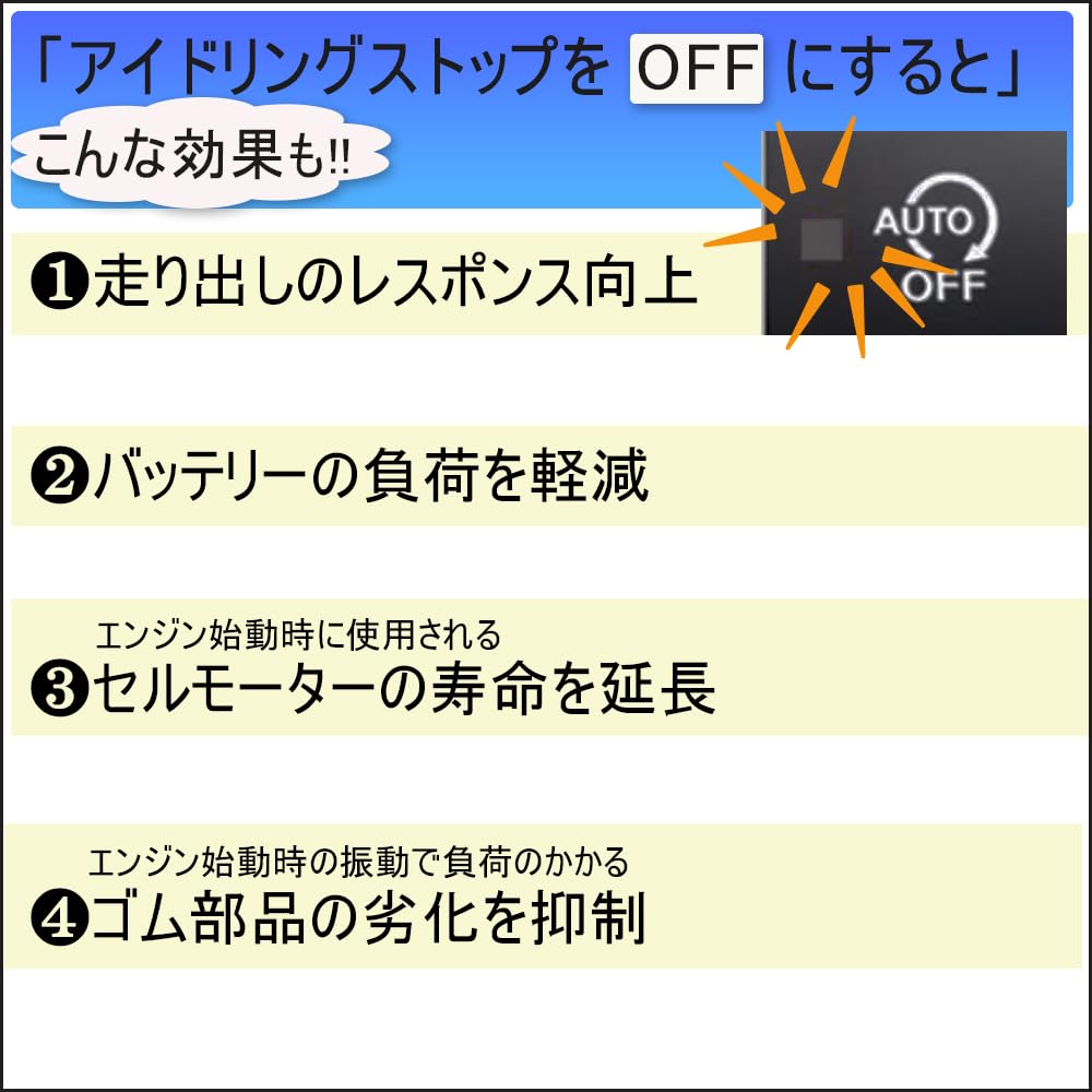 Autoagency Idle Stop Compatible with Mitsubishi Delica Mini B30A 07C06 Canceller, Series,