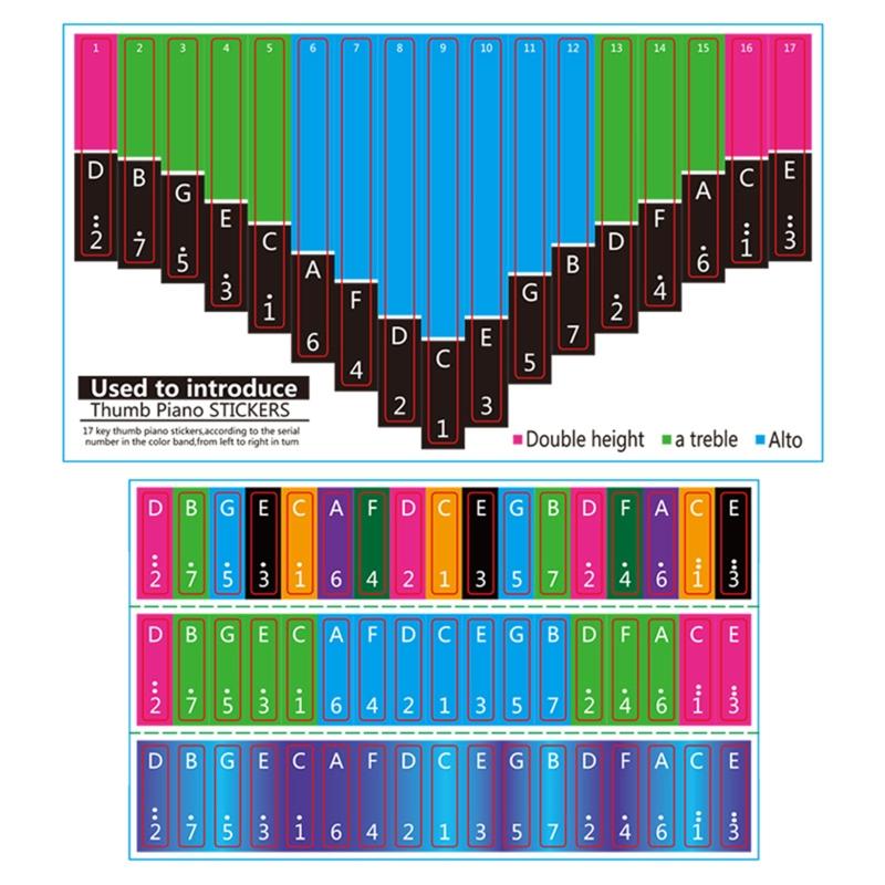 

1 Set Professional Thumb Piano Note Stickers for Beginners Learner Musical Gifts Thumb Piano Scale for Key Sticker Parts