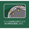 SATA Combination Ratchet Wrench Set [12-piece] ST09066-02 [Item]