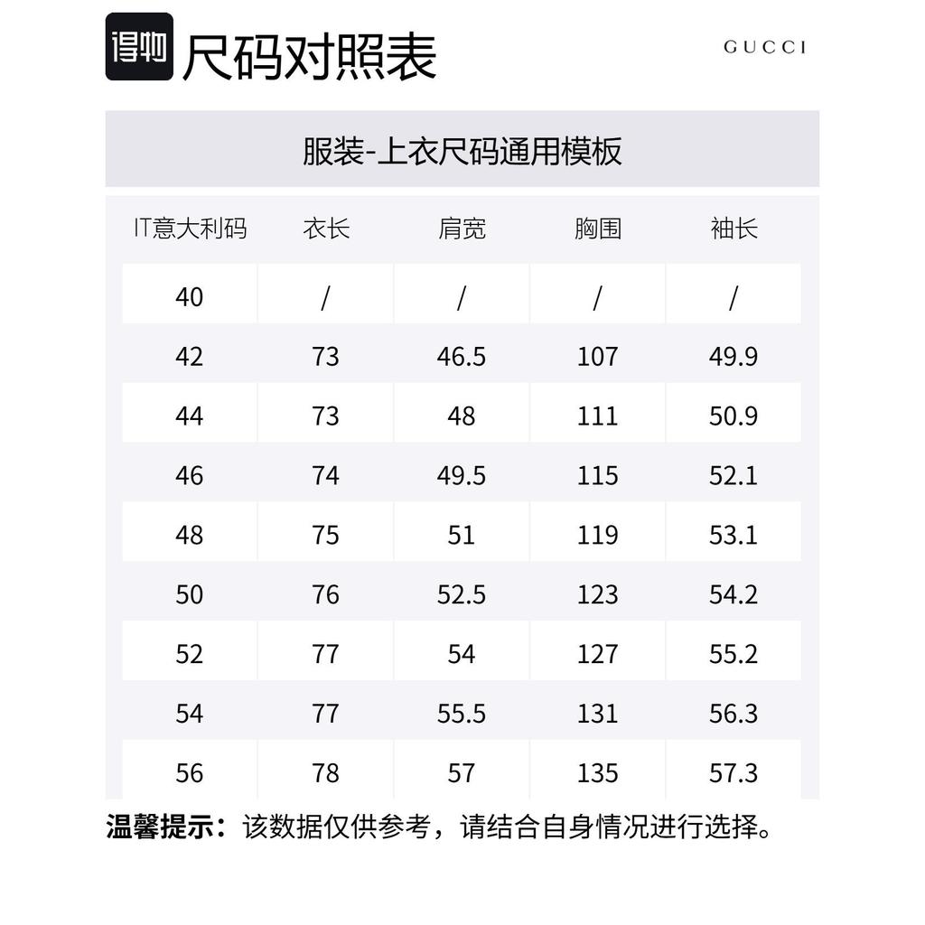 Gucci Web Detailed Regular Fit Shirt 794907-Z7AHA-9000