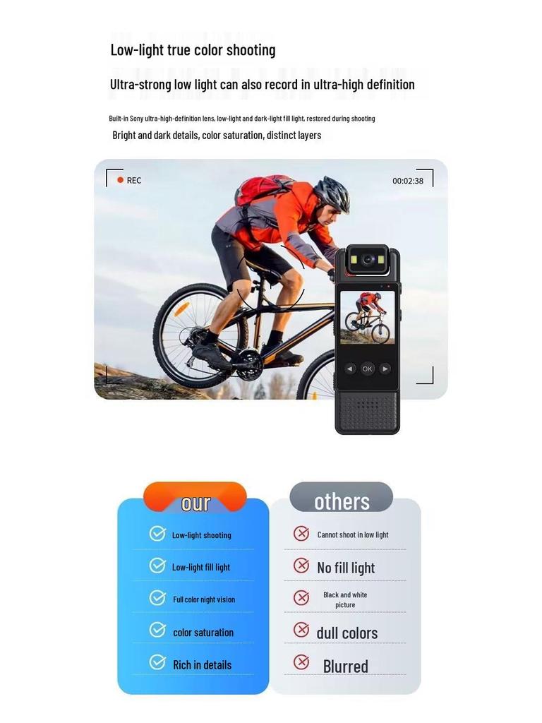 Ultra HD Action Camera with Screen: Video, Cycling, Law Enforcement & Voice Recording, Short-Range Wifi