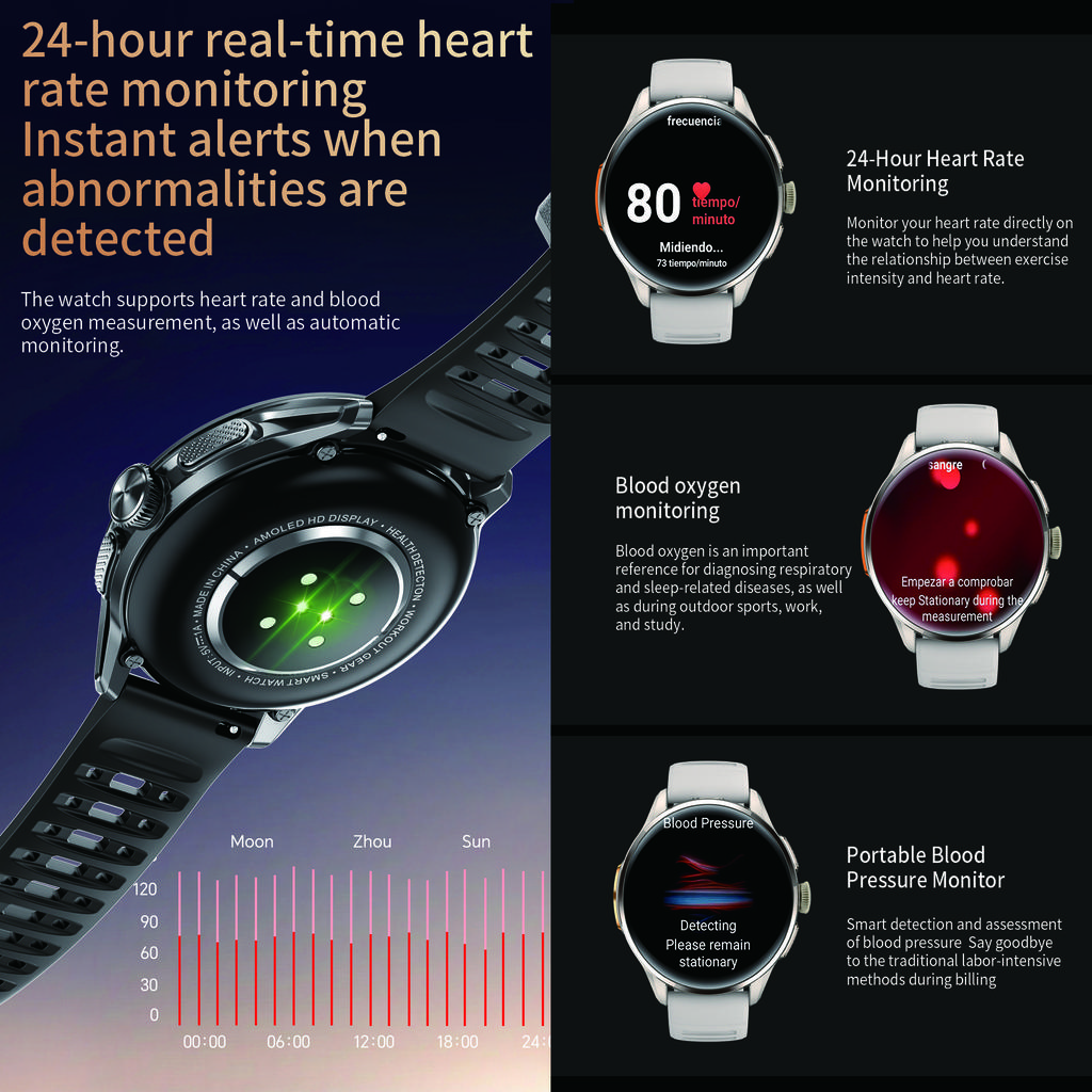 Android Smart Watch with SIM Card, AMOLED Touch Screen, Bluetooth Calling, Camera