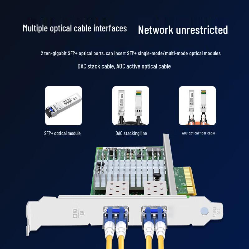 Hoodblue 10Gbps PCIe Dual SFP+ Fiber Optic Network Card (CN version)