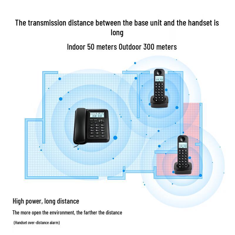 Philips Digital Cordless Phone
